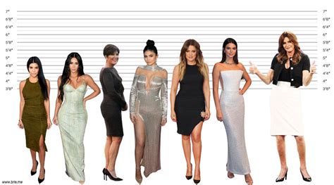 how tall is kim kardashian in meters